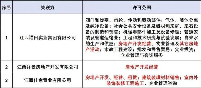 江西福事特IPO:低附加值产品的高毛利外衣下隐藏着什么?